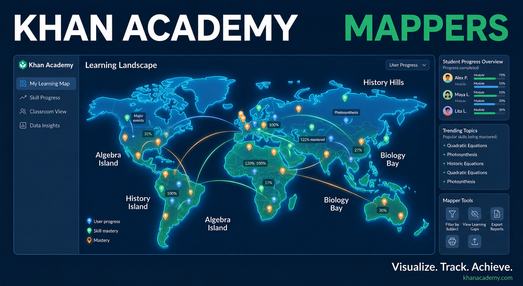 Khan Academy Mappers