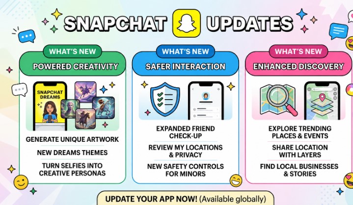 Snapchat updates
