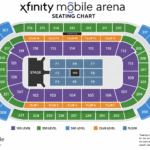 xfinity mobile arena seating chart