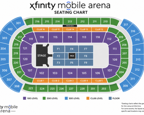 xfinity mobile arena seating chart