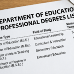 department of education professional degrees list
