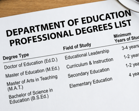 department of education professional degrees list